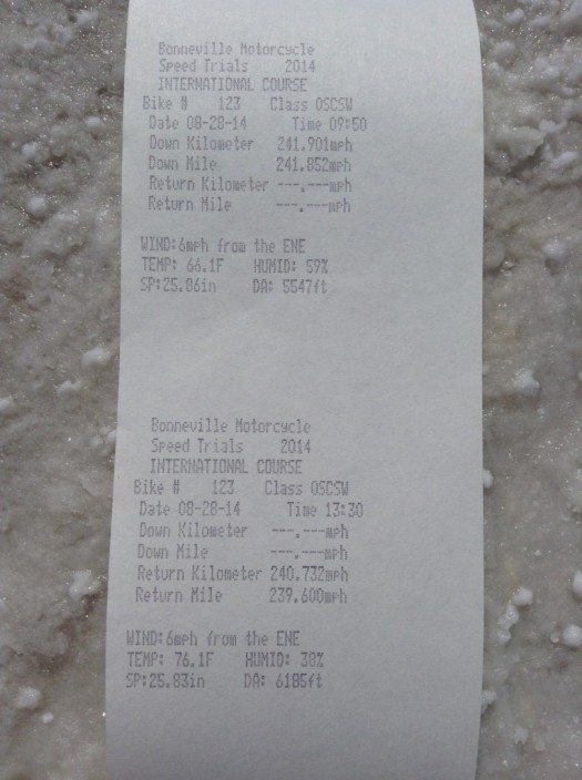 The winning ticket at Bonneville Salt Flats
