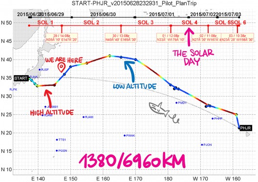 Joe the Cartoon Shark follows the flight on Solar Impulse's excellent on-line tracking