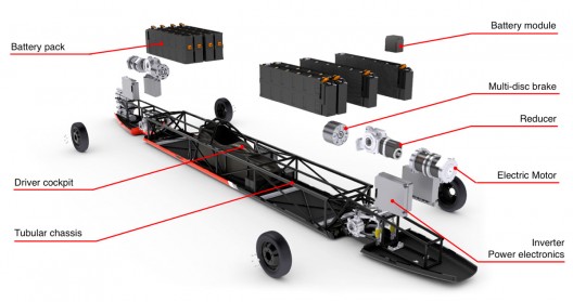 Siamesed motors, 2,000 batteries make a powerful machine